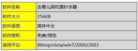 软件信息