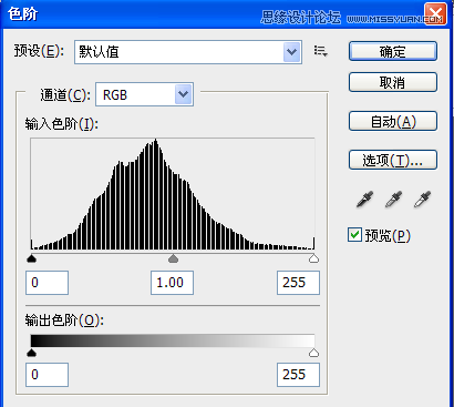 图12：Photoshop详细解析色阶命令的使用原理