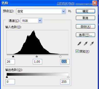 图11：Photoshop详细解析色阶命令的使用原理