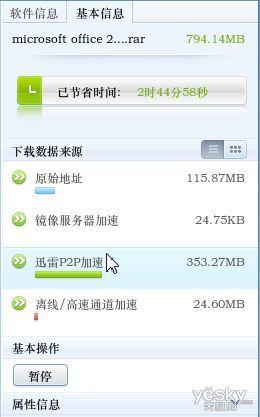 图1 迅雷7四重通道高速下载