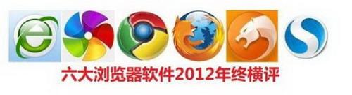 2012年终六大浏览器软件速度横评