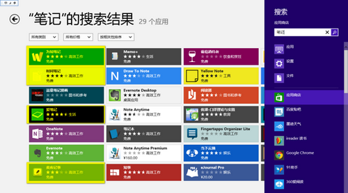 图2：Evernote for Win8版