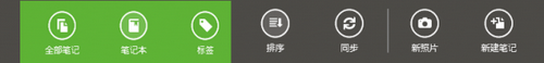 图6：Evernote for Win8版