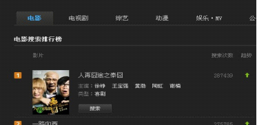 找片页全新改版，新增搜索排行榜