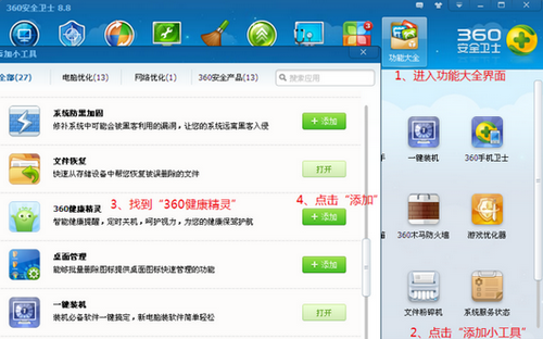 图1 方法图解