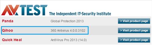 图：360杀毒4.0入选AV-TEST公布的Win8杀毒软件名单