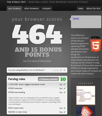 HTML5得分464