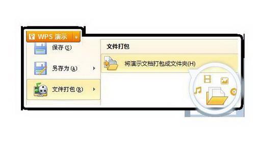 PPT打包功能