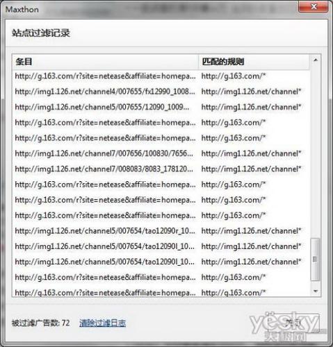 图8：傲游3.0广告过滤使用教程