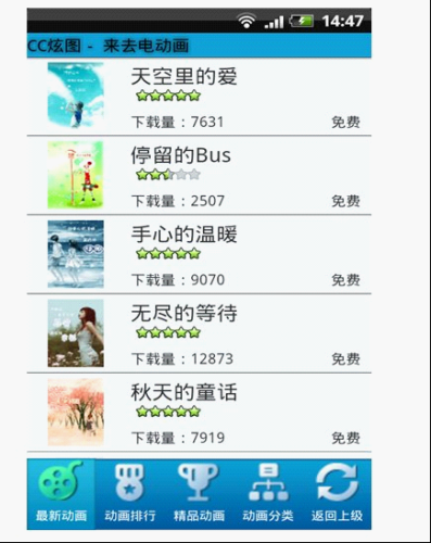 图1：来去电动画——彰显个性