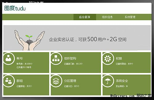 图度后台首页