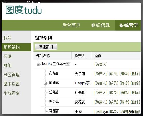 设置组织架构