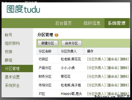 为图度版块设置分区