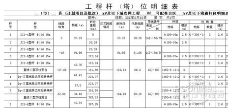 图6：CAD架空线路优化设计软件