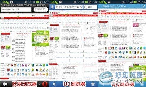 三大浏览器：首页加载界面显示