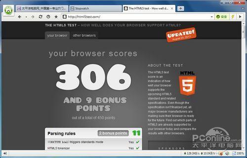 HTML 5 测试