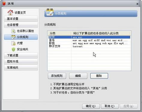 任务管理分类规则制定