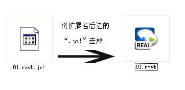 网际快车如何修复未下载完的文件 01