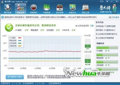 图14：鲁大师V3.1新版评测