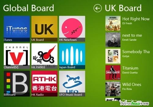 QQMusic board