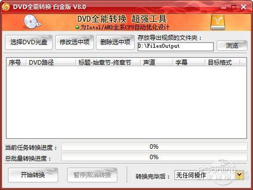 图6：专业的DVD全能转换工具