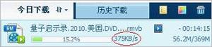 加速前