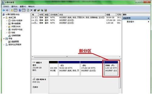 图解九新分区创建好了