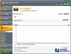 各项防护、更新功能的使用体验 