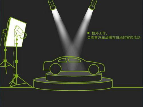 最具创意简历 01