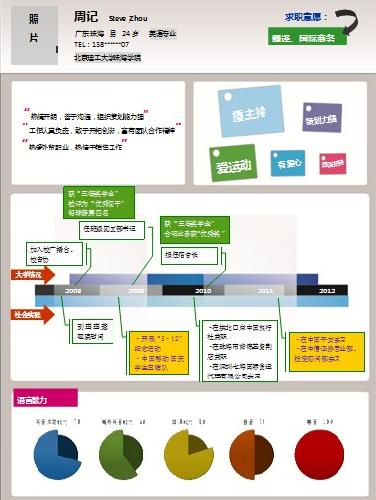 最佳设计简历 01