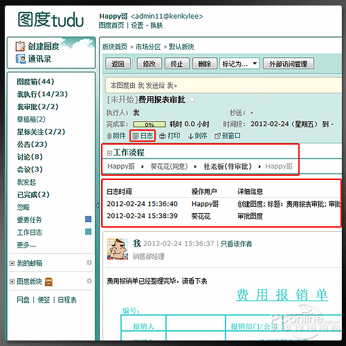 图度办公系统工作流程