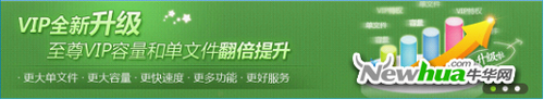 图：6 华为网盘Windows版 V2.2.2.0新增内容