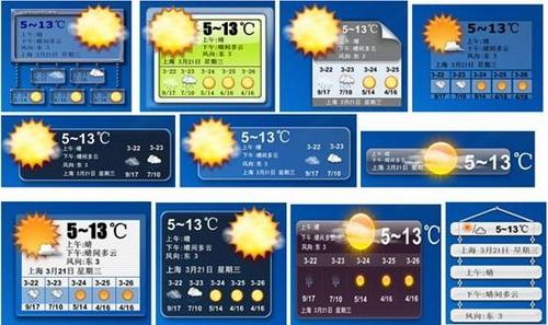 图1：桌面天气秀试用评测