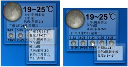 图8：桌面天气秀试用评测