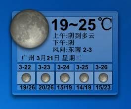 图6：桌面天气秀试用评测