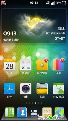 图1：QQ桌面pro功能概述