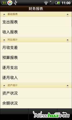 账务报表