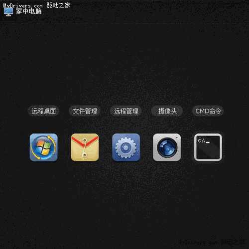 进入到远程主机管理