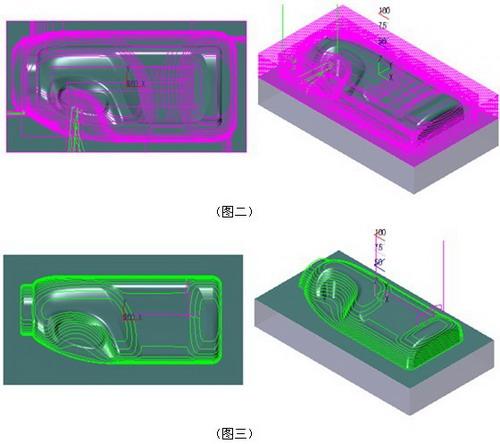 图2：中望CAD/CAM之中望3D模具功能详解