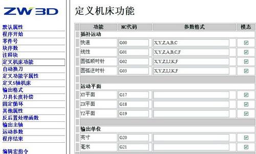 图5：中望CAD/CAM之中望3D模具功能详解