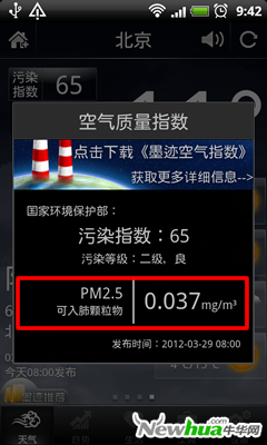 北京PM2.5值