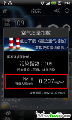 污染指数详情