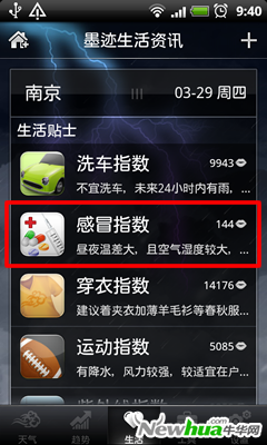 感冒指数