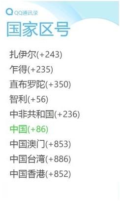 支持上百个国家号码注册