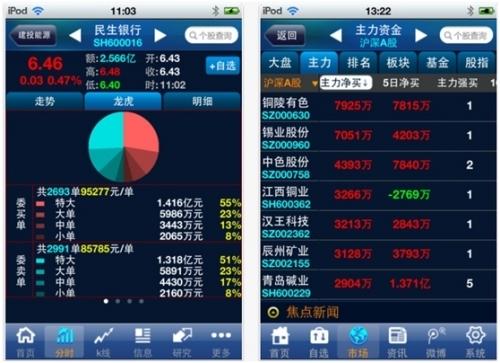 腾讯操盘手截图02