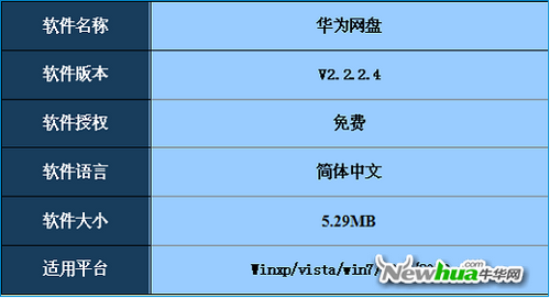 软件信息