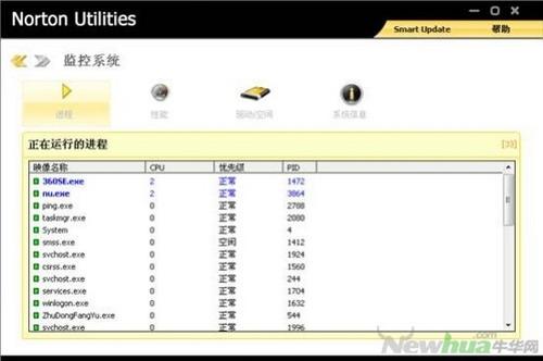 图21：Norton Utilities试用
