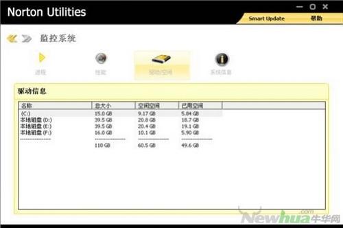 图23：Norton Utilities试用