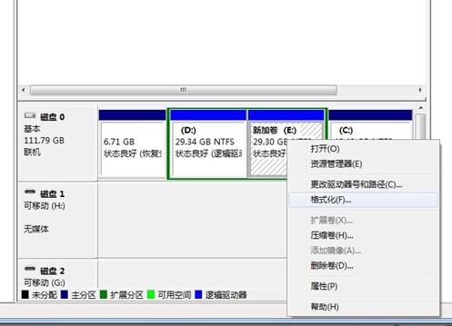 格式化