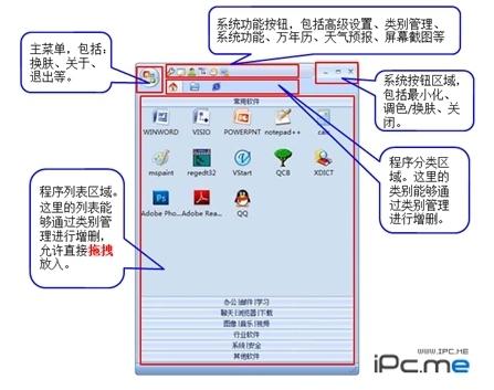 界面布局分布说明 